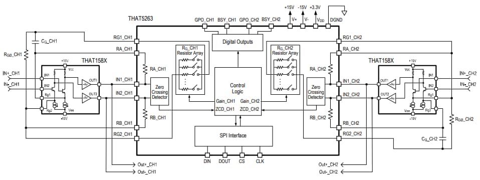 Schematic - THAT Corporation 5263 2-Channel Digital Preamp Controller